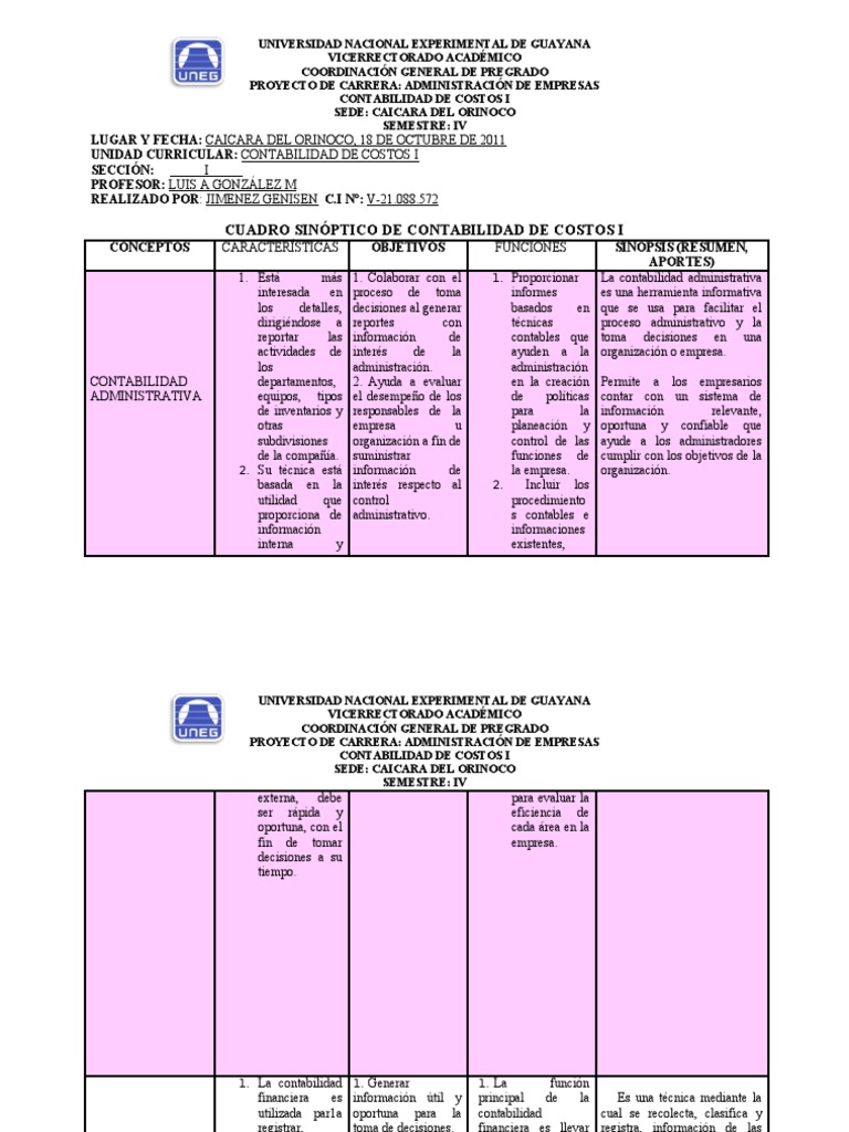 CUADRO SINOPTICODE CONTABILIDAD (1)