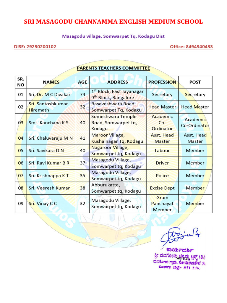 Parents Teachers Committee List | PDF | Home & Garden