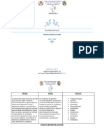 Enero de 2022: Plan Operativo Anual Concejo Municipal (Sucre)