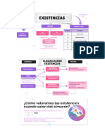 Existencias y Compras