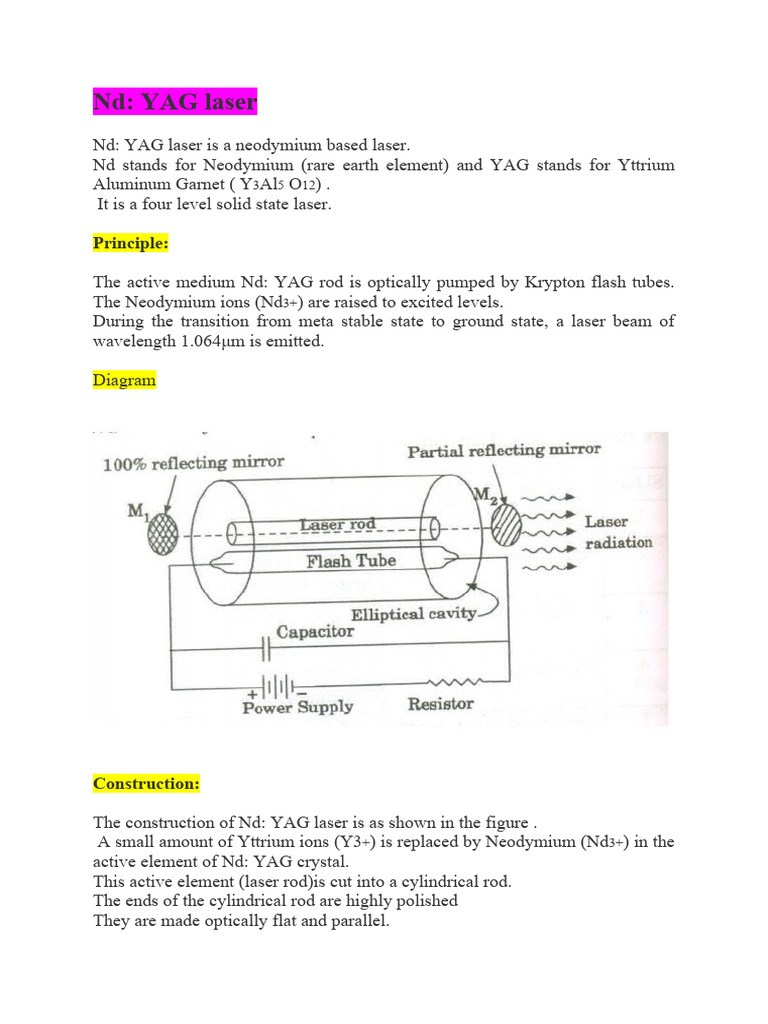 Nd Yag Carbon Dioxide Laser Cse Pdf