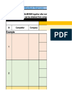 Whole Sale Market Survey