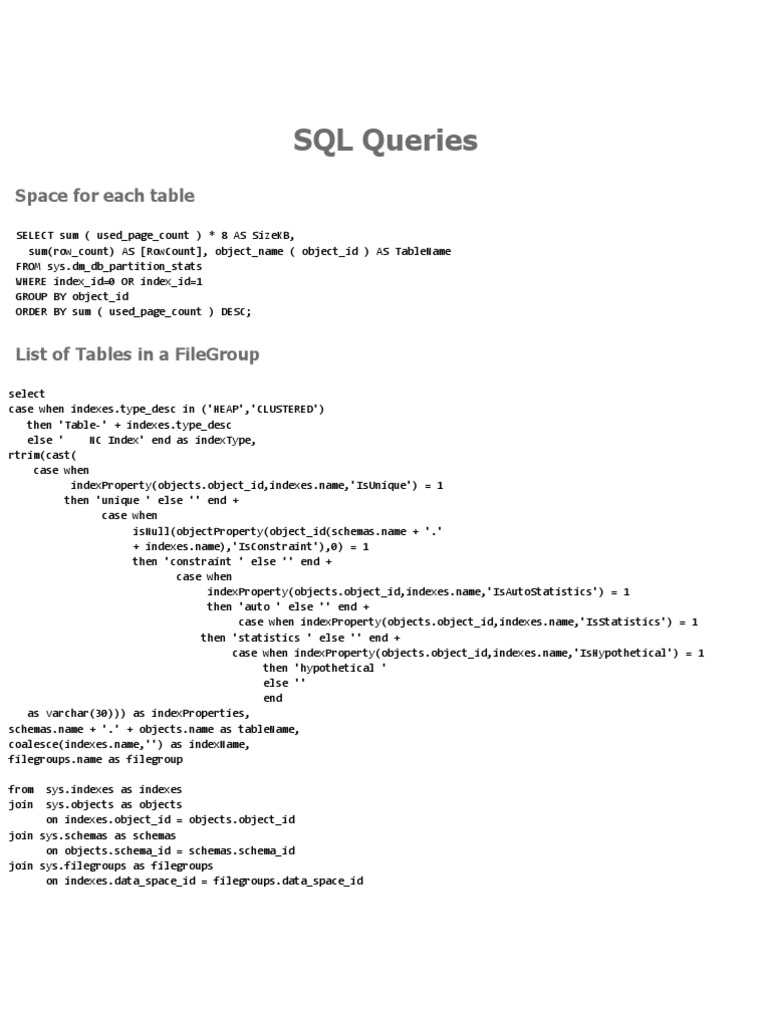 Microsoft Sql Server Queries