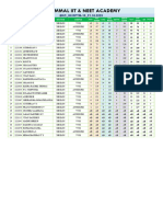 Xii Iit RPTM-10 Elon Result - 21.10.2023