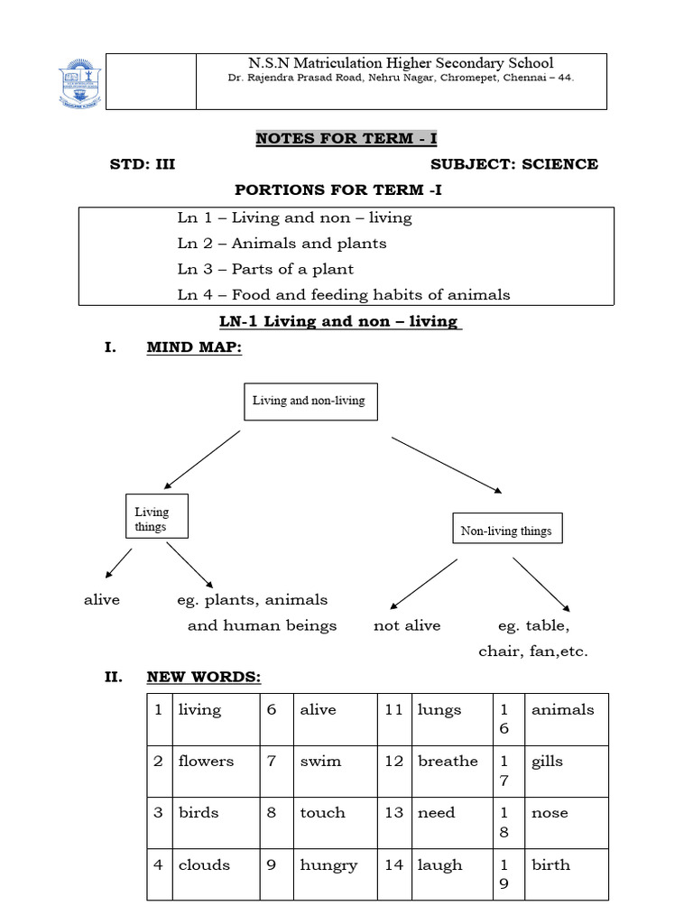 Term I Science Notes for Std III | PDF | Reproduction | Plants