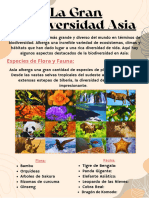 La Gran Biodiversidad de Asia