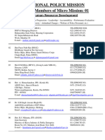 List of Member of MM-01 PDF