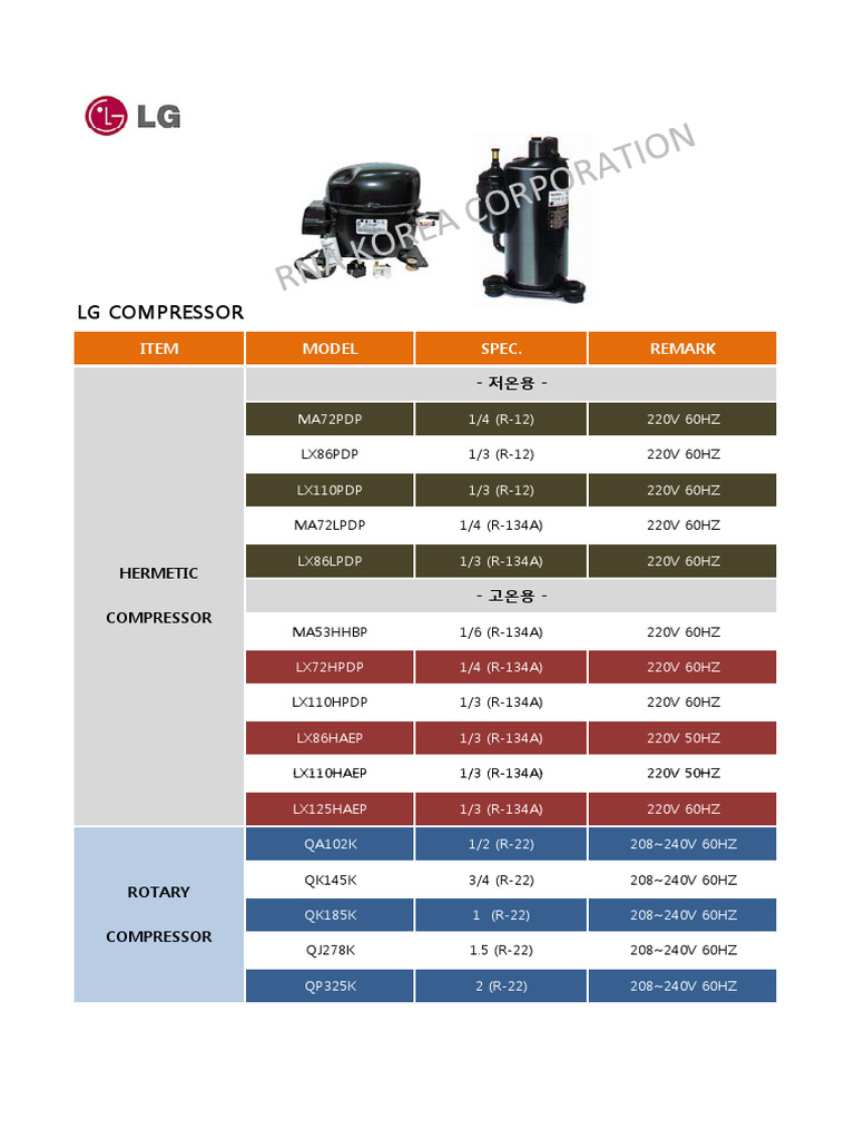 LG Compressor Model Specifications | PDF