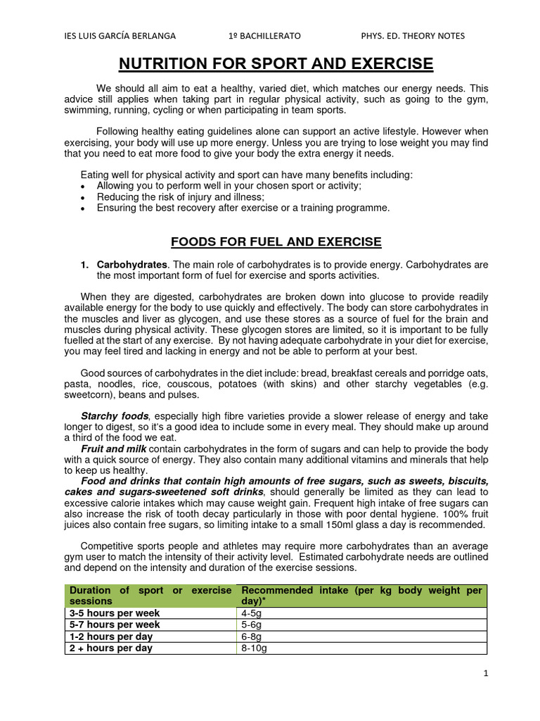 NUTRITION FOR SPORT AND EXERCISE 5TH EDITION PDF FREE intelligence overview