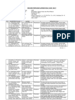 KISI-kisi LATIHAN US PAI 2021-2022