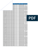 L 22 Latitude 7290 168 Pc's