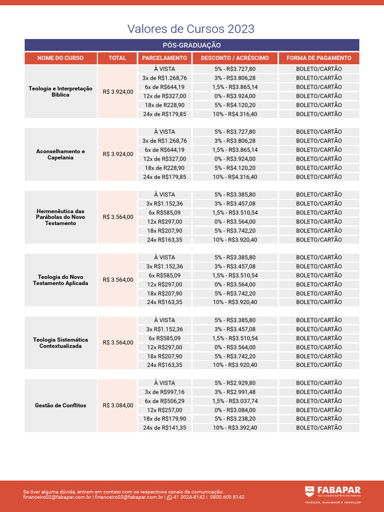 Valores de Cursos de Teologia 2023 | PDF