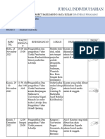 JURNAL INDIVIDu