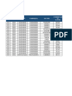 Formato Reportes de Metas GPR Ddpsa 2023