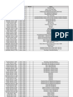 BFM Study Plan 2024