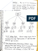 Vlsi Notes