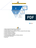 Checklist - Facebook Sales Funnel Creation