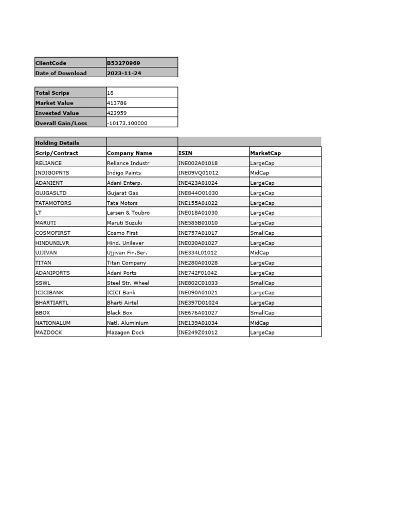 Your Holding Details - B53270969 | PDF | Economies