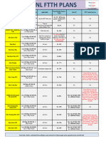 FTTH Plans 03082023