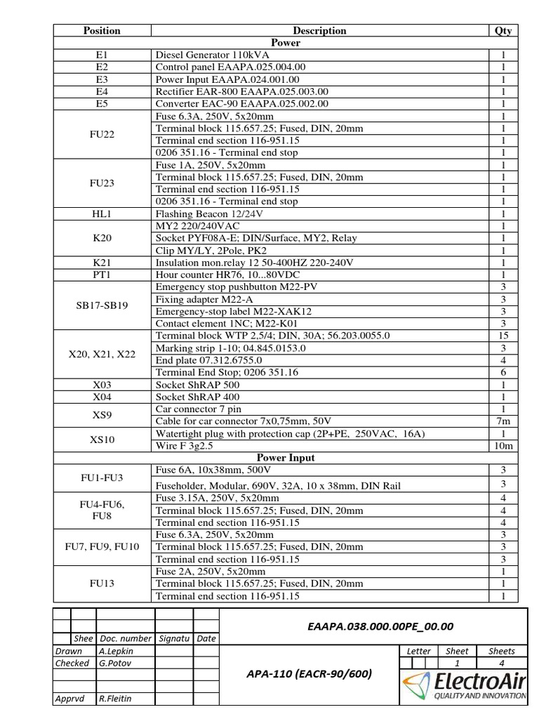 EAAPA Power Equipment Components List | PDF