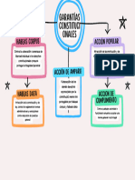 Colorful Creative Concept Map