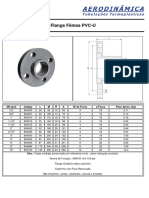 Catalogo Flanges Pvc-U