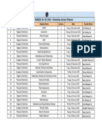 MANZIL For JEE 2024 - Chemistry Lecture Planner: S.No. Subject Chapter Name Date Faculty Name