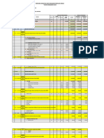 SDN Pemanggilan Rkas Murni 2024 - Format