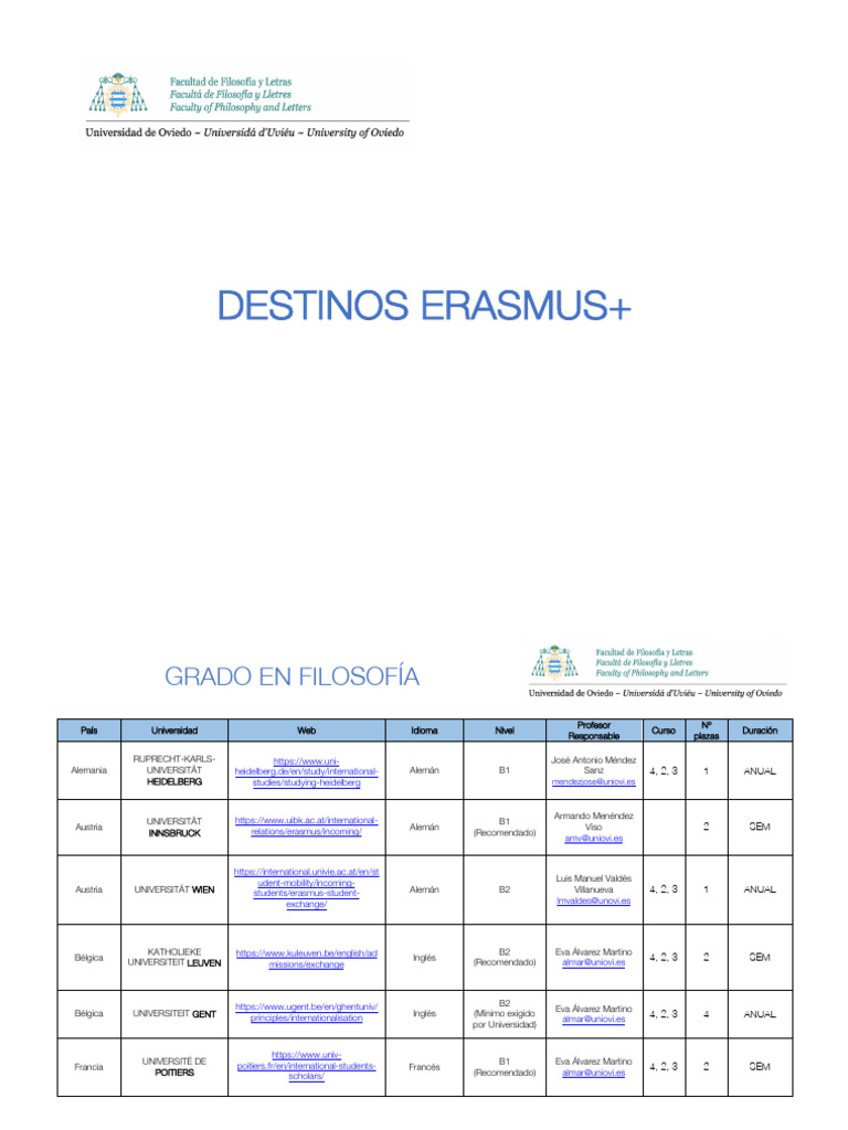 CALCULADORA DE DISTANCIAS ERASMUS visual data 5