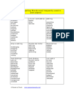 Year 6 Words SATs