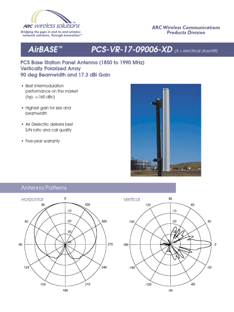 PCS VR 17 09006 XD | PDF