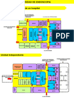 Unidad de Endoscopia.