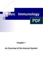 Unit-1 Intro To Immunology