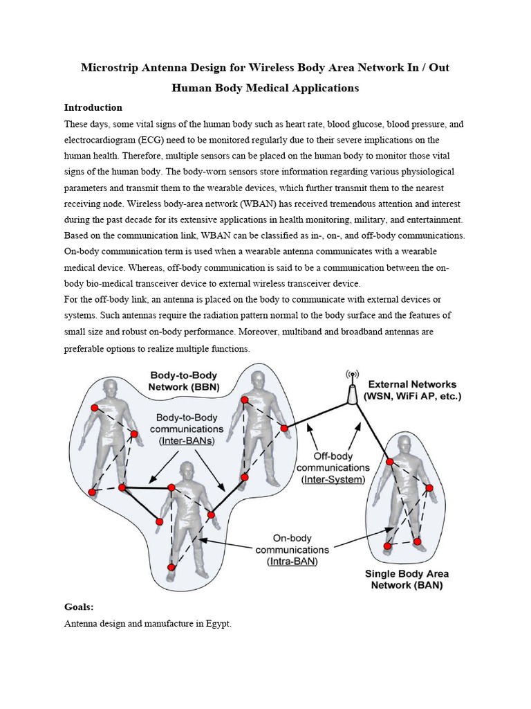 Microstrip Antenna Design For Wireless Body Area Network in Out Human ...