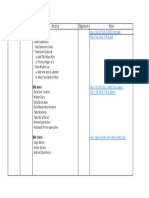 Handover Schedule