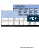 Tabla de Frecuencia. K