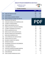 Resultado Final Das Eleições Do Conselho Tutelar de Sapopemba 2011