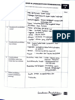 P4 - LKM3 - Reva Shefa Abtas Putra - 2103927