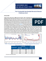 Analisis Inflasi Nov 2022