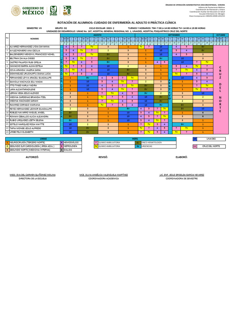 Rotación de Alumnos en Enfermería 2023 | PDF | Medicina ...