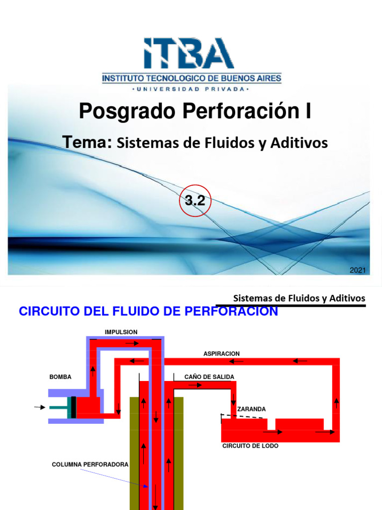 3.2 - Sistemas Lodo - PGdo Perforacion I - 2021 | PDF | Sal (química ...