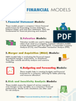 Types of Financial Models