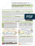 La Injerencia de La Participacion Ciudad