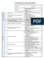 Pensum Computación Empresarial