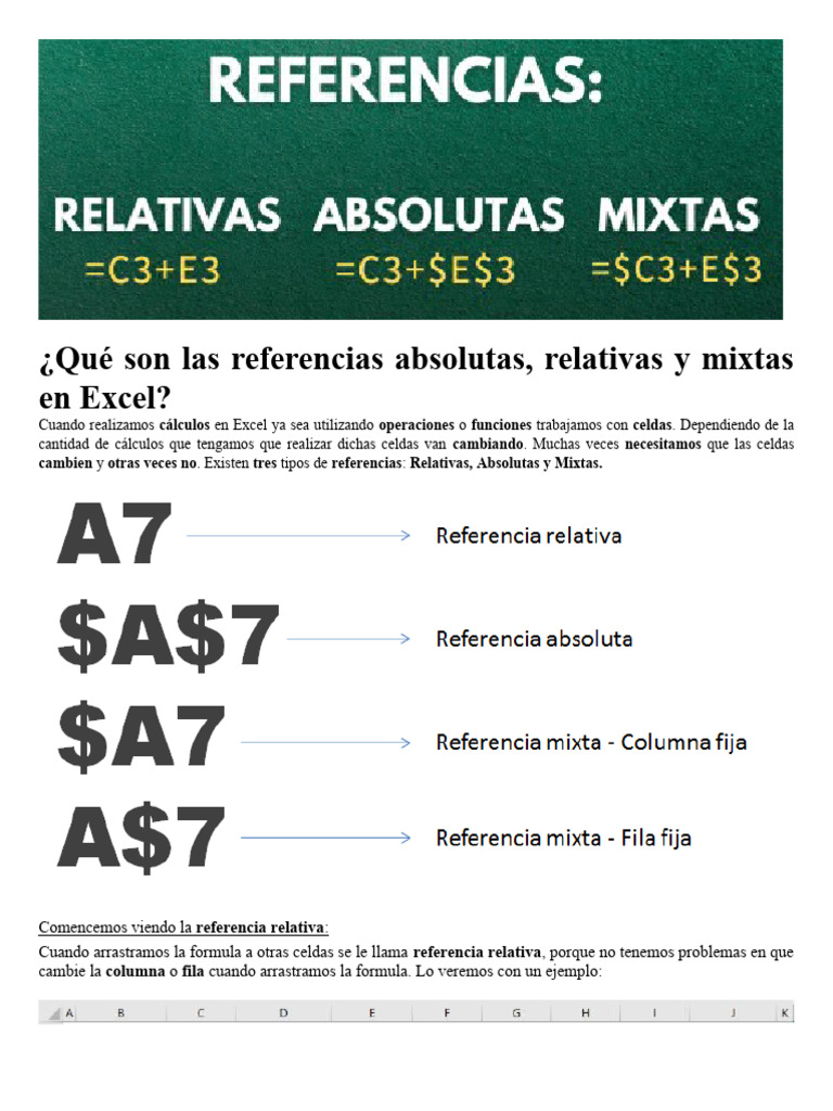 referencias-absolutas-relativas-y-mixtas-en-excel-pdf