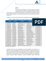 PAD Componentes Auxiliares para La Central Hidroelectrica Quitaracsa I-403-805