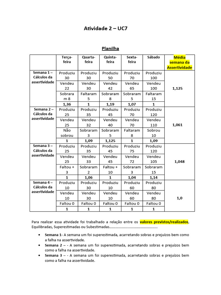 Uc7 Modelo Atividade 2 PDF