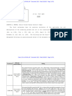 1315 - Maxwell Doe List - Unseal Order - Dec 2023