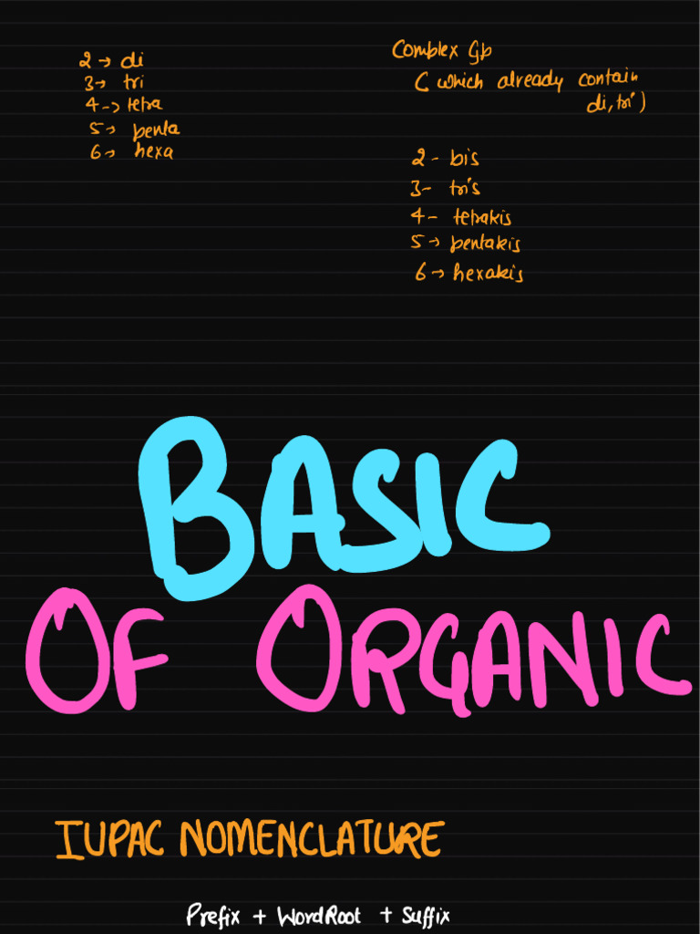 Iupac Nomenclature By Bharat Panchal Pdf Organic Chemistry Chemistry