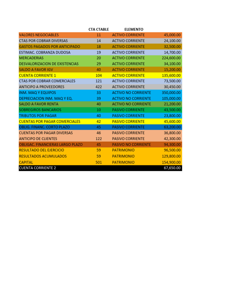 Desarrollo esf dragon ball super 1 pdf economias dinero